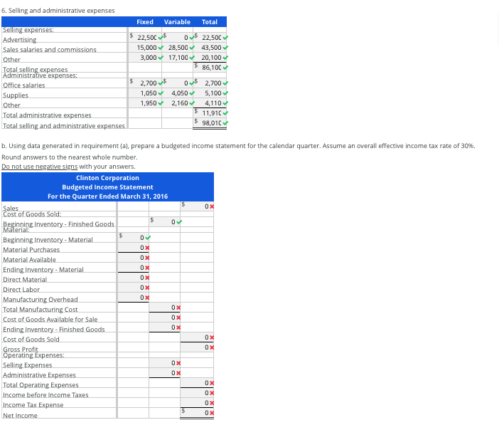 Preparation of Individual Budgets During the first calendar quarter of 2016, Clinton