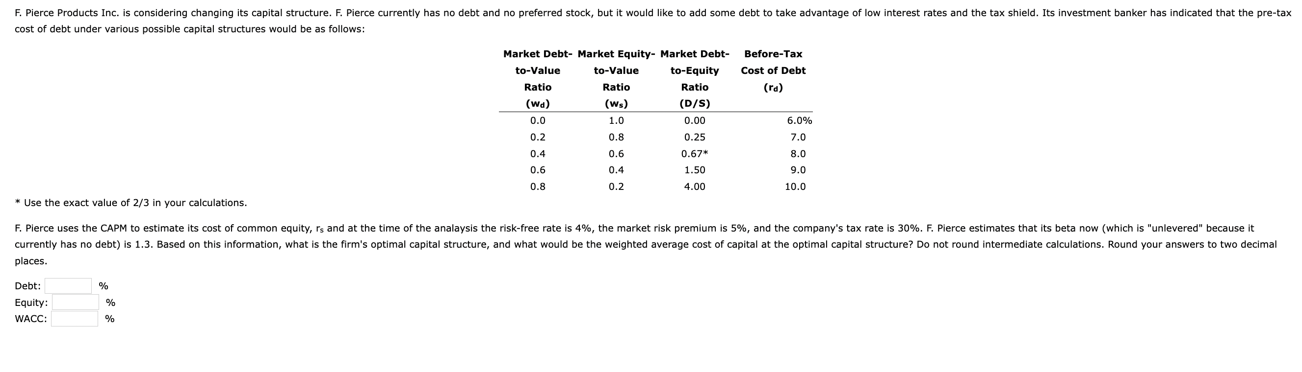  places. Debt:Equity:WACC:%%%