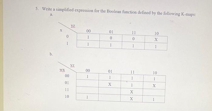  5. Write a simplified expression for the Boolean function defined by