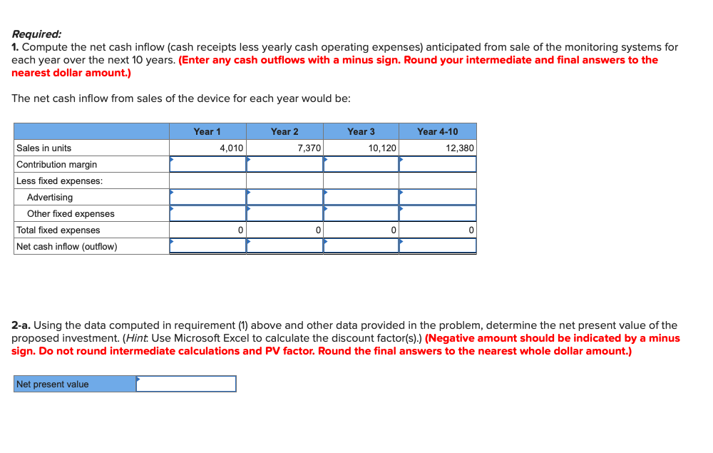 inflow (cash receipts less yearly cash operating expenses) anticipated from sale of