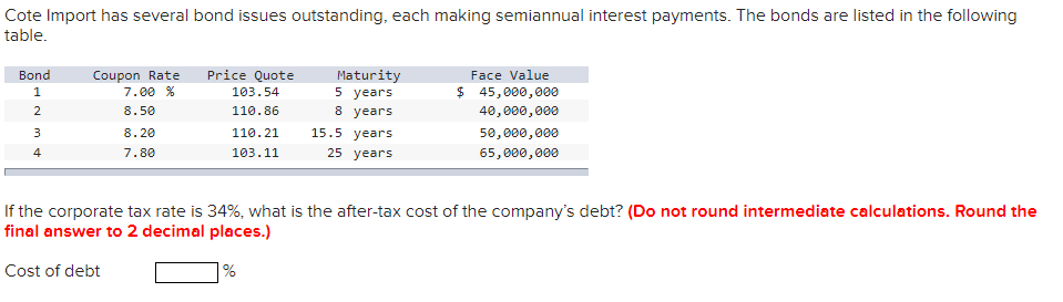 Can you please help with these 4 questions? Cote Import has several