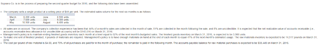 Soprano Co. is in the process of preparing the second quarter budget