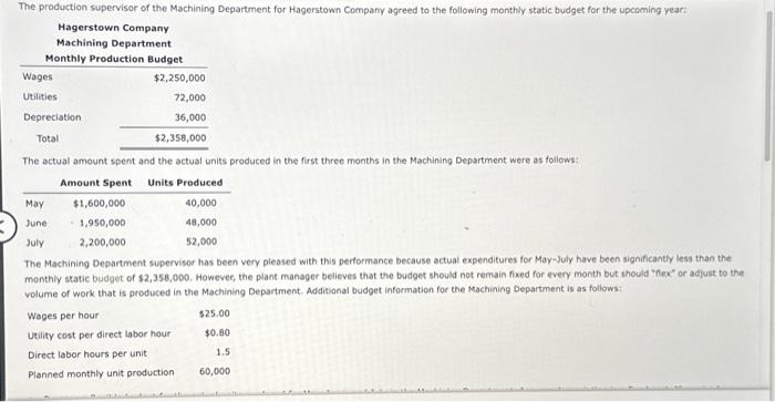 need help can it please be in the table form. The Machining