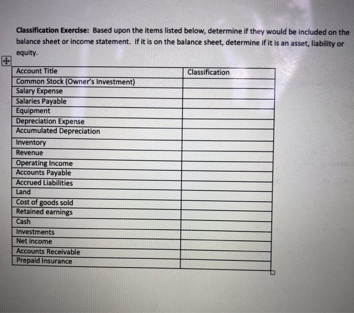  Classification Exercise: Based upon the items listed below, determine if they
