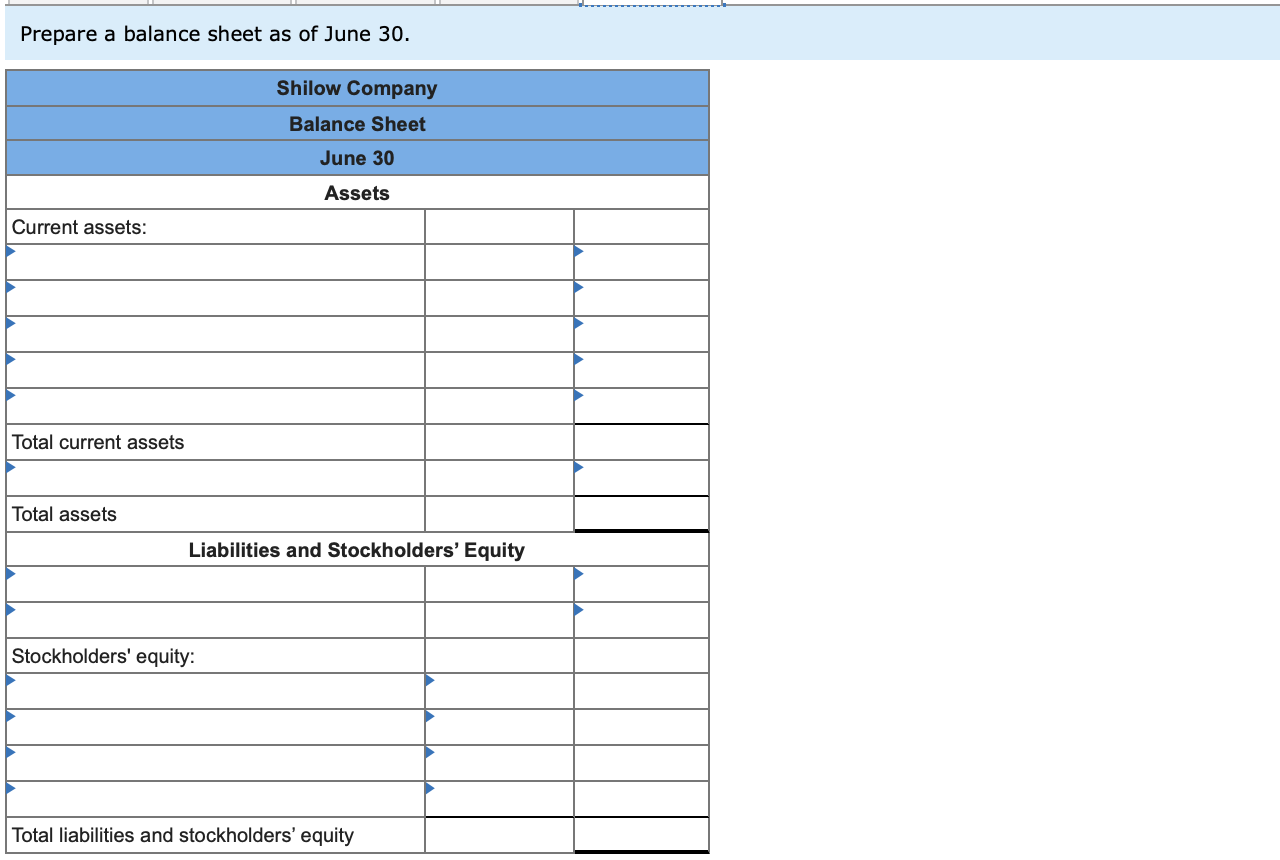 a. The gross margin is 25% of sales. b. Actual and budgeted