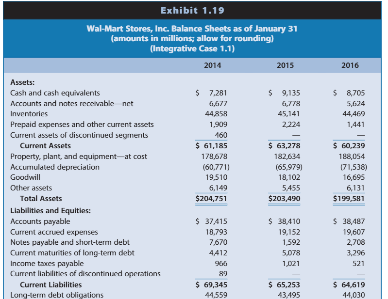  Please show work in excel $ 65,253 43,495 8,805 $ 64,619