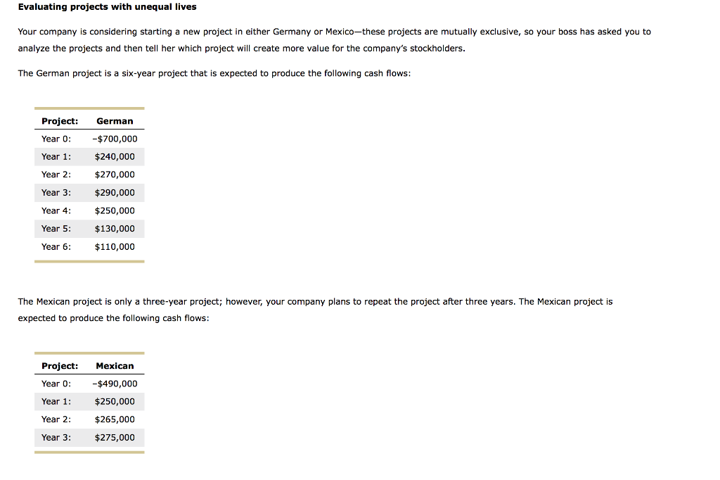 Evaluating projects with unequal lives Your company is considering starting a