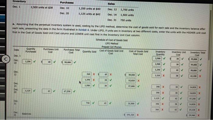 I cant figure out how I got these wrong. Inventory Purchases Sales