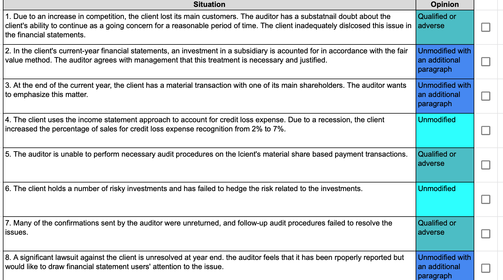I got a 6/8 on this. Please find the two wrong thank