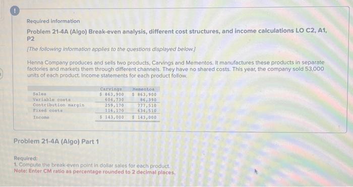  Required information Problem 21-4A (Algo) Break-even analysis, different cost structures, and