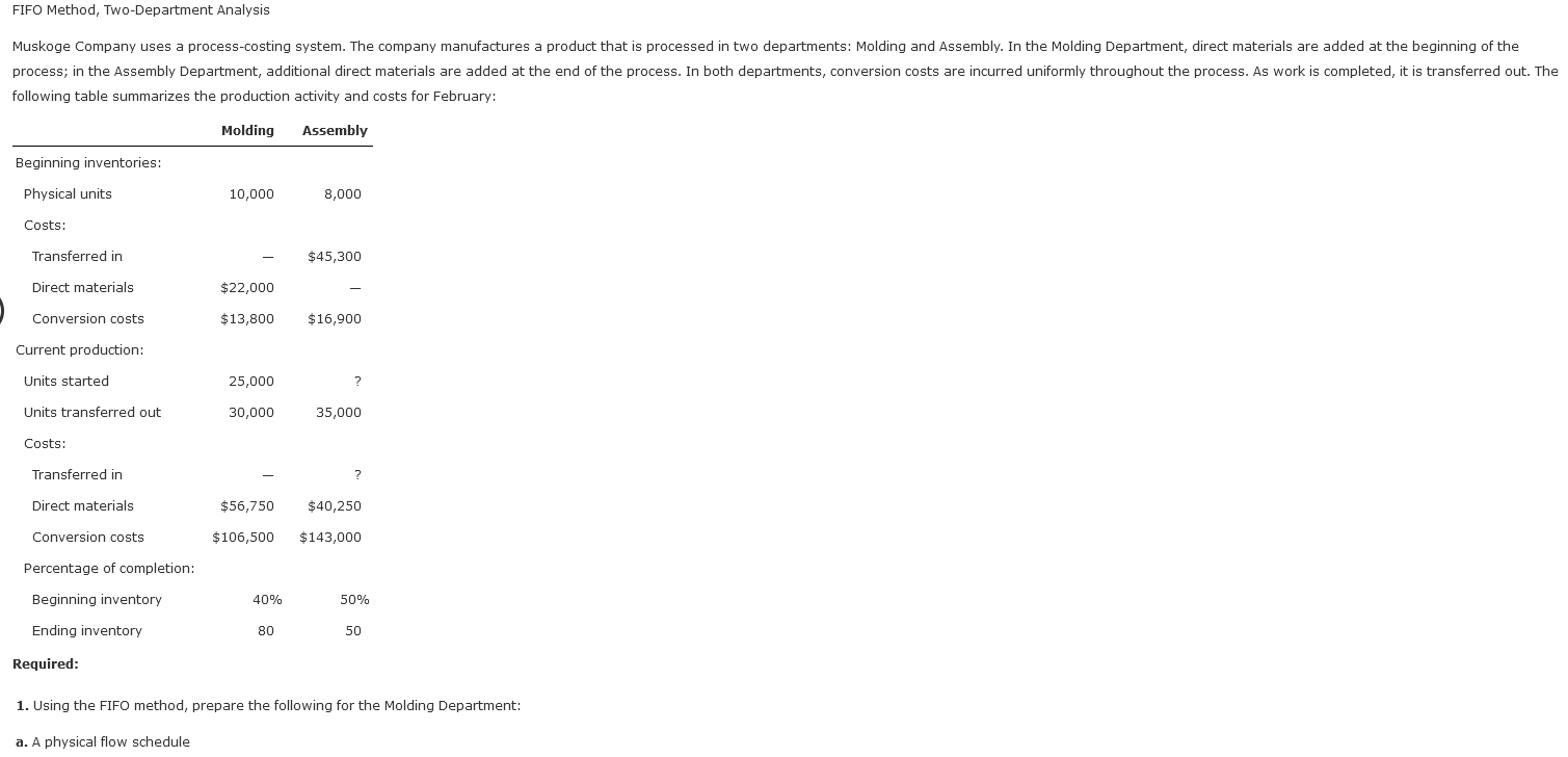  3. Repeat Requirements 1 and 2 for the Assembly Department. Note: