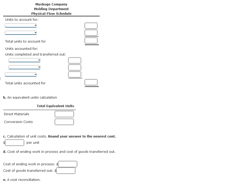 Cost reconciliation totals differ by $1 due to rounding error. following table