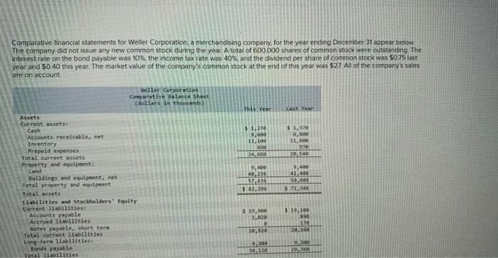  please explain step by step with formulas Comparative financial statements for