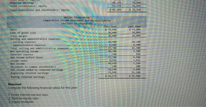 below. The company did not issue any new common stock during the