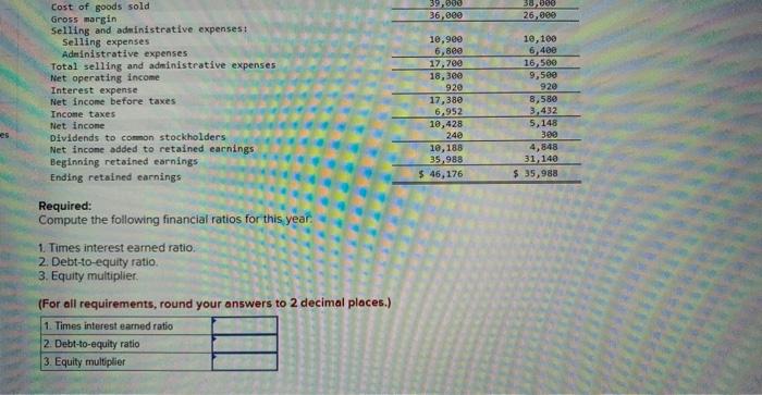 year. A total of 600.000 shares of common stock were outstanding The