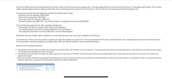 Hello, Please help me with my homework. Educason had net expenses of