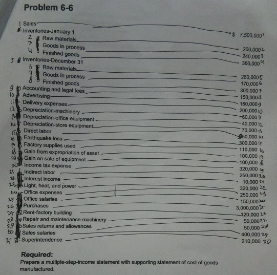 Problem 6-6 $ 7,500,000 200,0002 240,0003 - 360,000 | Sales Inventories-January