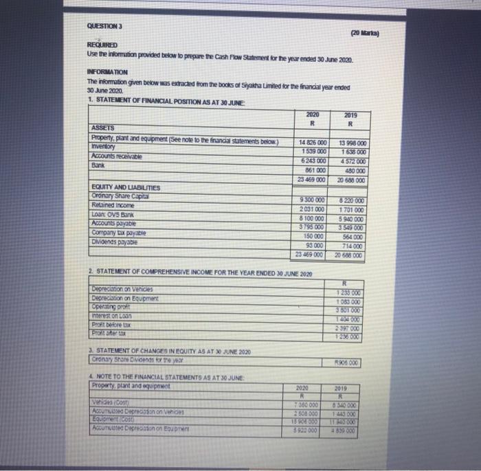  QUESTION 3 REQUIRED Use the information provided below to prepare the