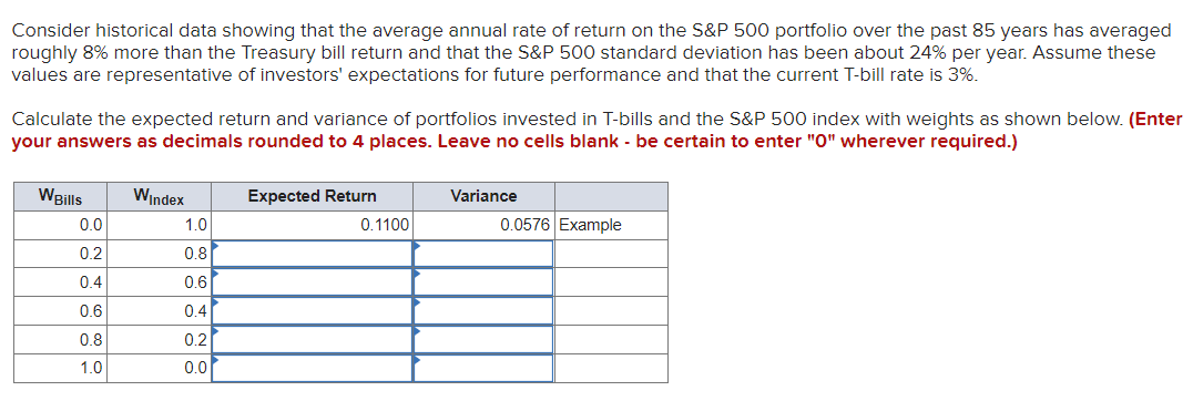 Question 5 Consider historical data showing that the average annual rate of