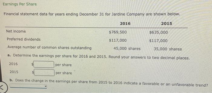  Earnings Per Share Financial statement data for years ending December 31
