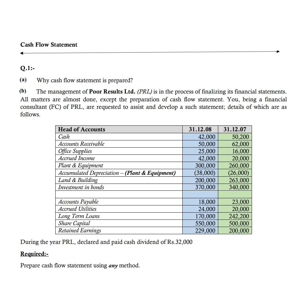 Cash Flow Statement Q.1:- (a) Why cash flow statement is prepared?