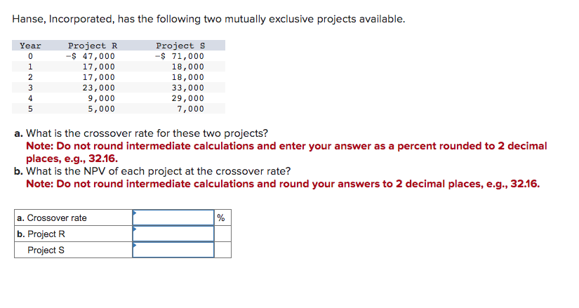  Hanse, Incorporated, has the following two mutually exclusive projects available. a.