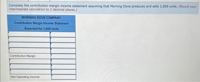 which is very popular. Morning Dove sells all units it produces each