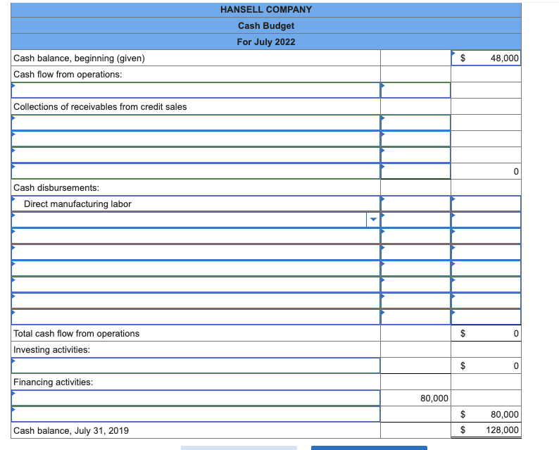 the questions displayed below.] Hansell Companys management wants to prepare budgets for