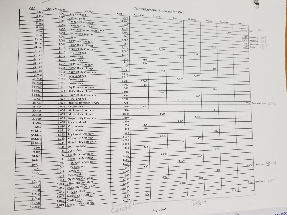 point for the project. You will be required to prepared a pre-adjusted