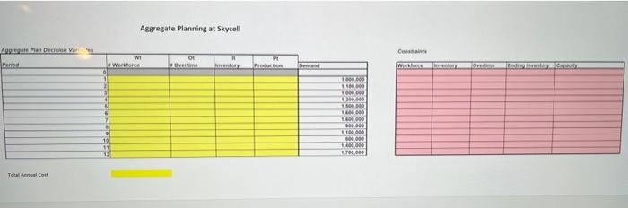 question. there is two excel pages, part (b) and part (d) please