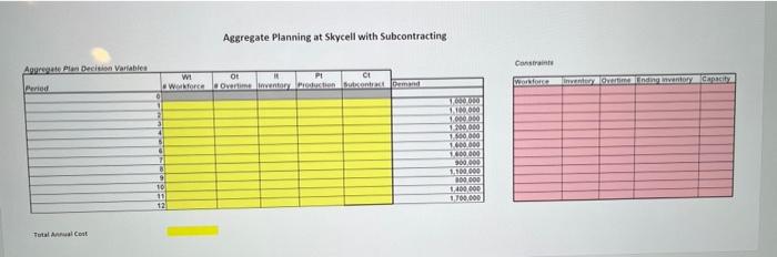 show both and final answers. Instructions: electronically submit your answers to Canvas