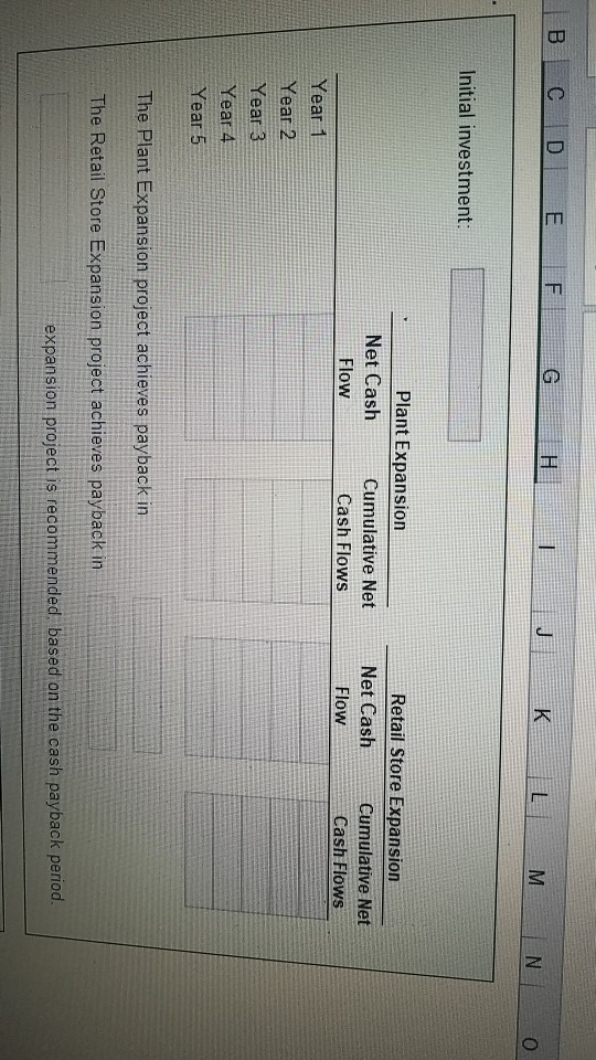 b. Plant expansion, Elite Apparel Inc. is considering two investment projects. The