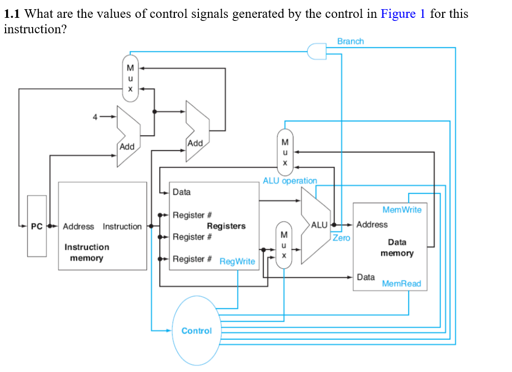 implementation. The next three problems in this exercise refer to the following