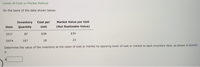  Lower-of-Cost-or-Market Method On the basis of the data shown below: Inventory