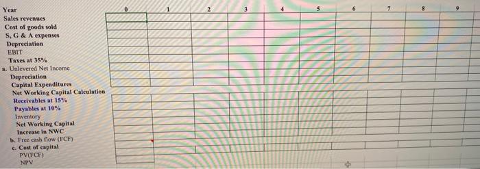 production capacity by purchasing a new machine, the XC-750. The cost of