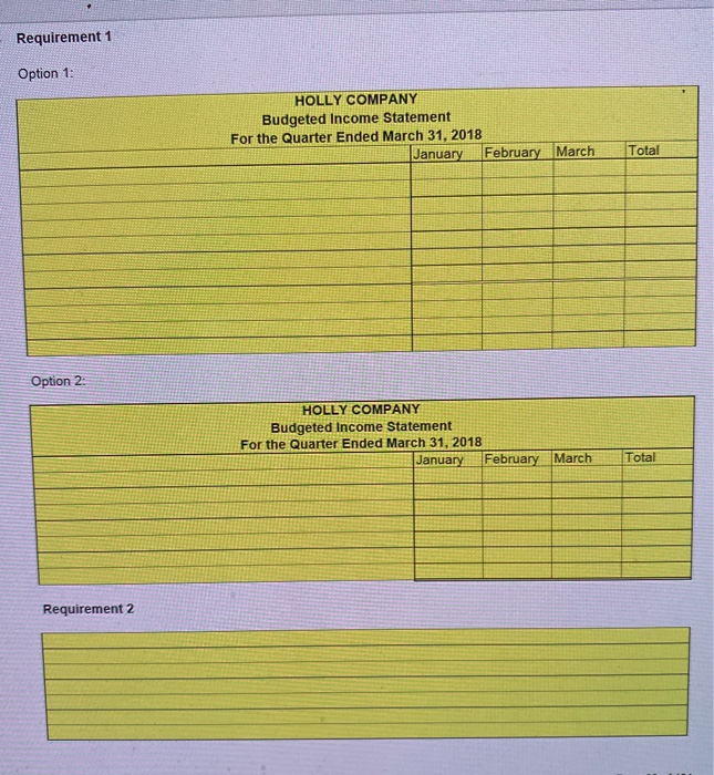 following budgeted income statement for the first quarter of 2018: 1. Option