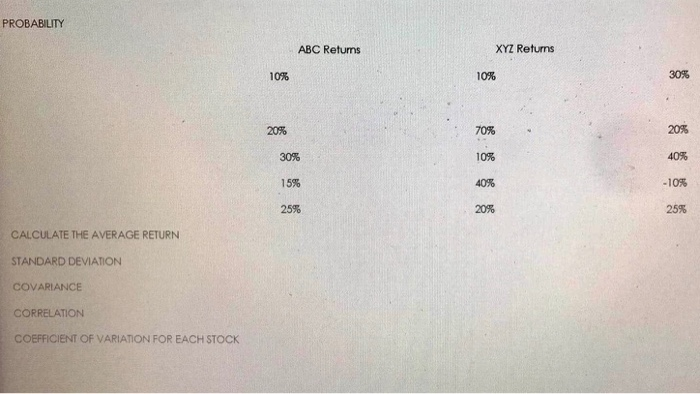 please can answer this question photo or excel isn't matter PROBABILITY ABC