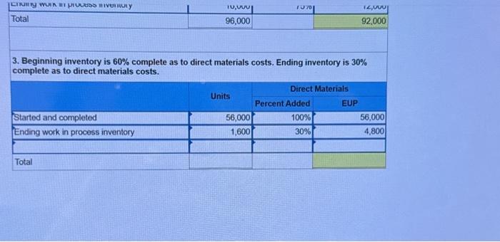 24,000 units 56,000 units 80,000 units 16,000 units Units completed and transferred