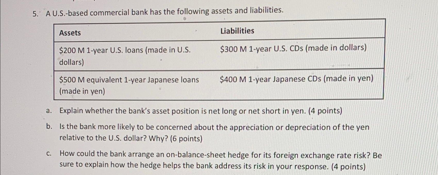  A U.S.-based commercial bank has the following assets and liabilities. \table[[Assets,Liabilities],[\table[[$200