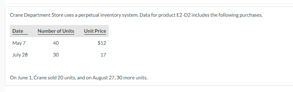  Crane Department Store uses a perpetual inventory system. Data for product