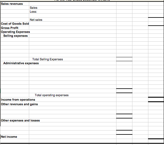 unadjusted trial balance. Please follow the template. Thank you! 1.On the designated