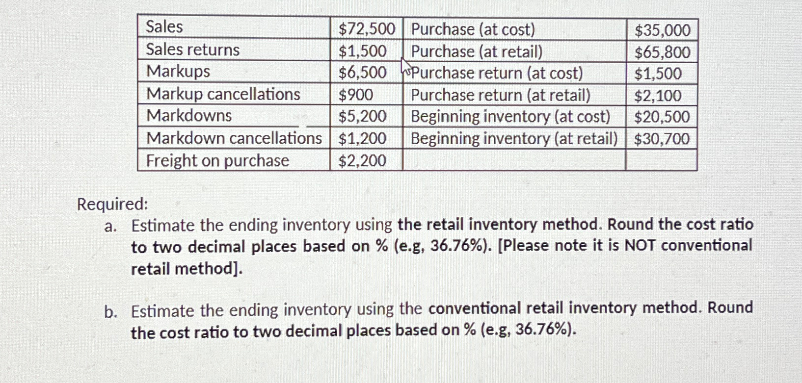  \table[[Sales,$72,500,Purchase (at cost),$35,000 
