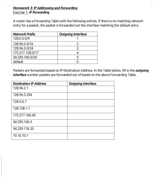  Please dont copy other chegg work as the work made in