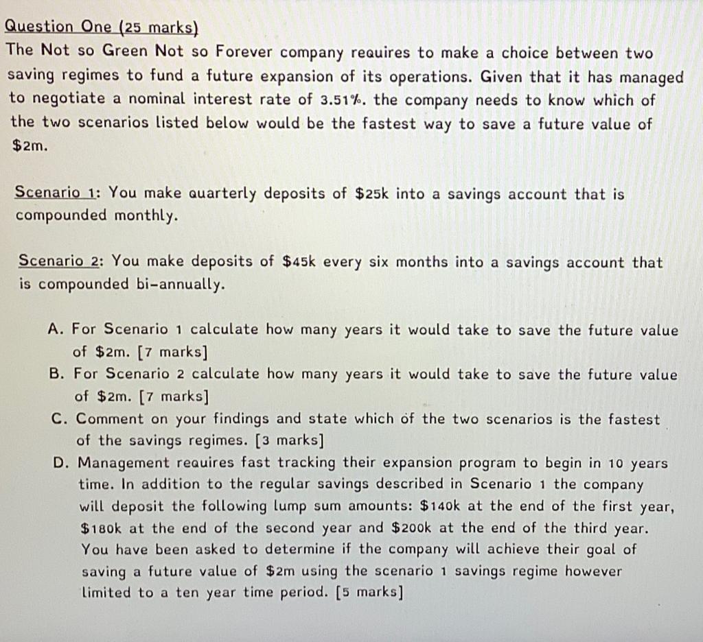  Question One (25 marks) The Not so Green Not so Forever