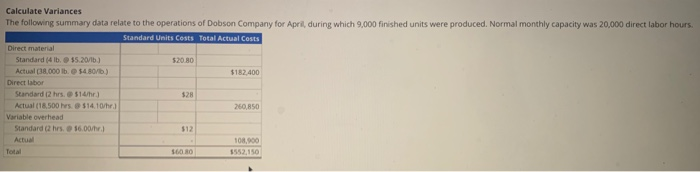  can you please explain the steps to solve it Calculate Variances