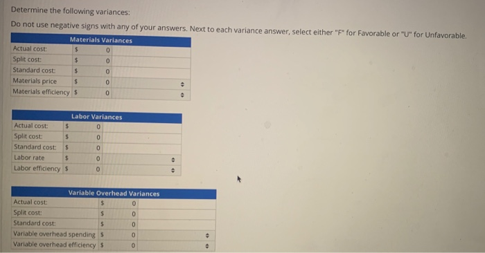 The following summary data relate to the operations of Dobson Company for