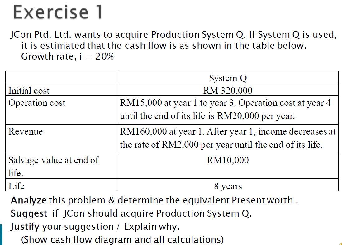  Exercise 1 JCon Ptd. Ltd. wants to acquire Production System Q.