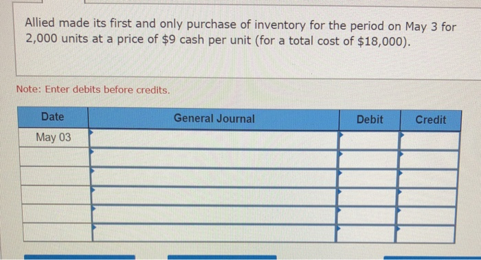 include correct information. thank you. Allied Merchandisers was organized on May 1.