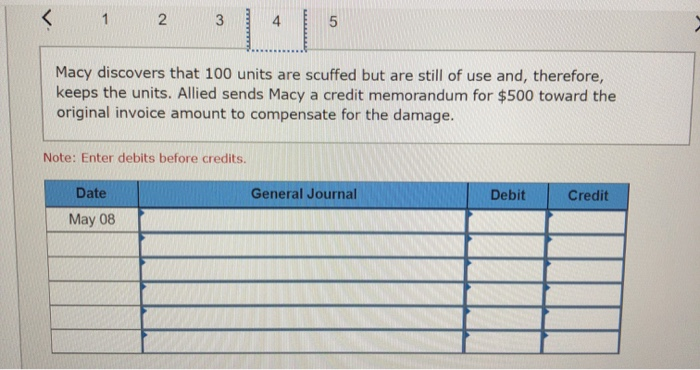 period on May 3 for 2,eee units at a price of $9