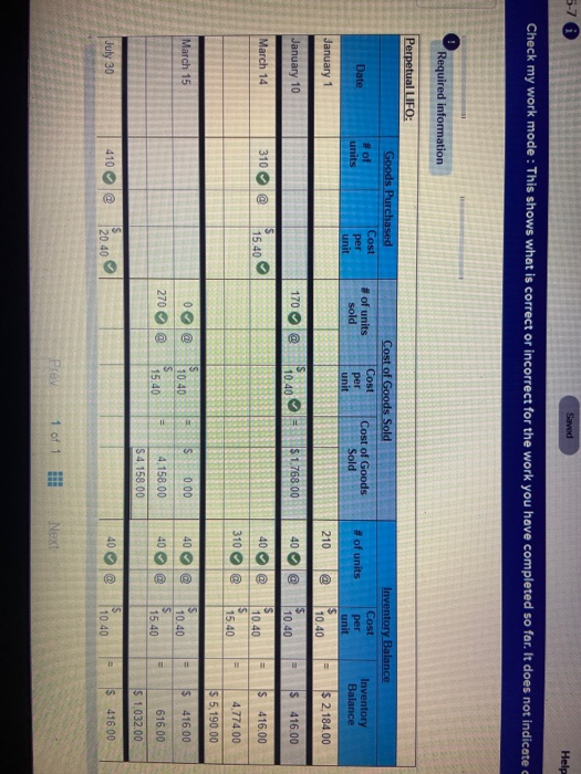 work mode: This shows what is correct or incorrect for the work